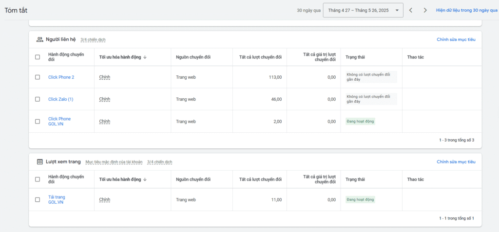 quảng cáo google ads - Dương Thái Sang