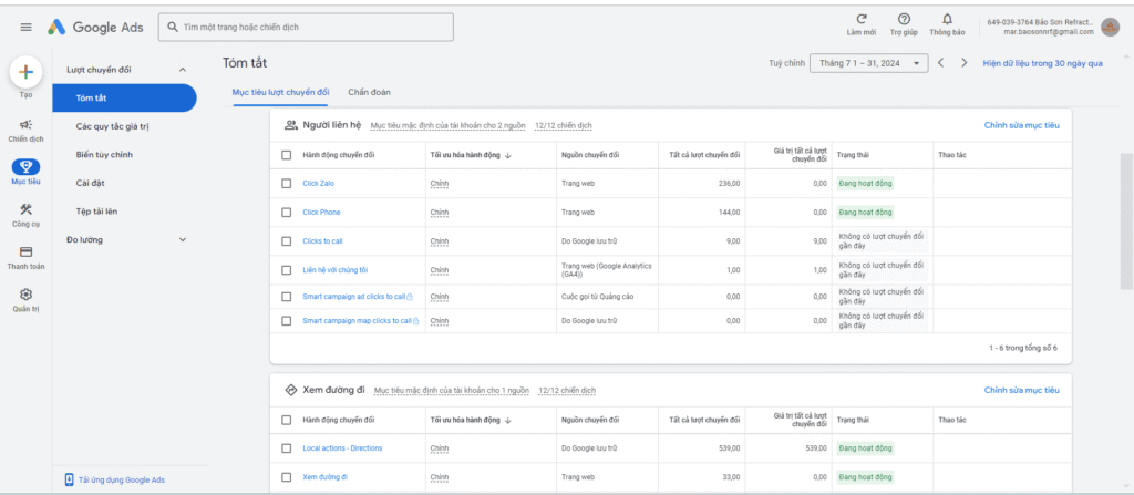 quảng cáo google ads - Dương Thái Sang